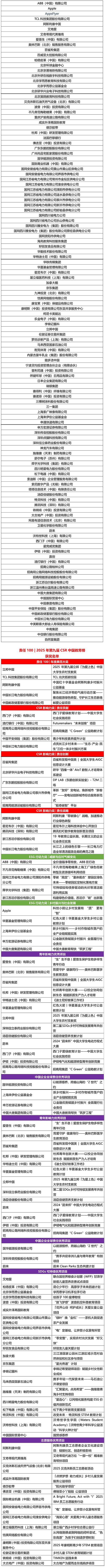 責任100丨2025年CSR中國教育榜各大獎項正式發布251126-4.jpg
